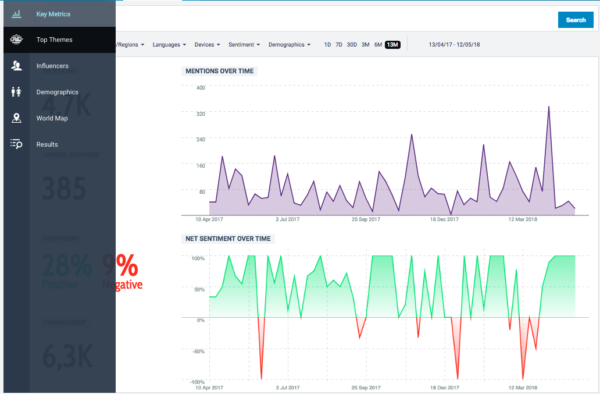 Menüführung im System von Quick Search von Talkalker